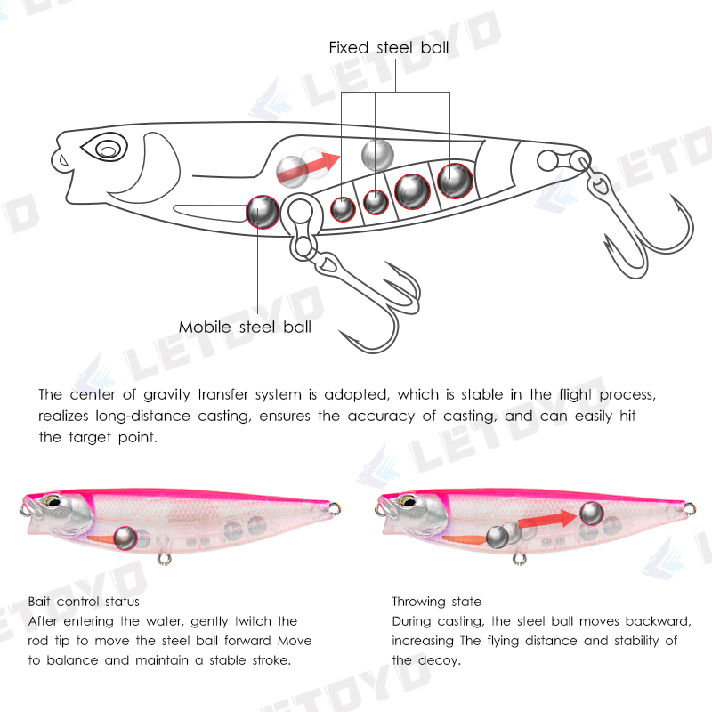 LETOYO 65 мм 5 г/90 мм 10 г, П – обзор и цена Fishing Lure Topwater
