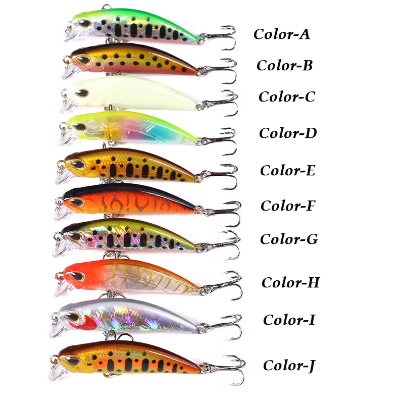 WESTBASS 1PX микро-приманка в  – обзор и цена Fishing Lure Popper