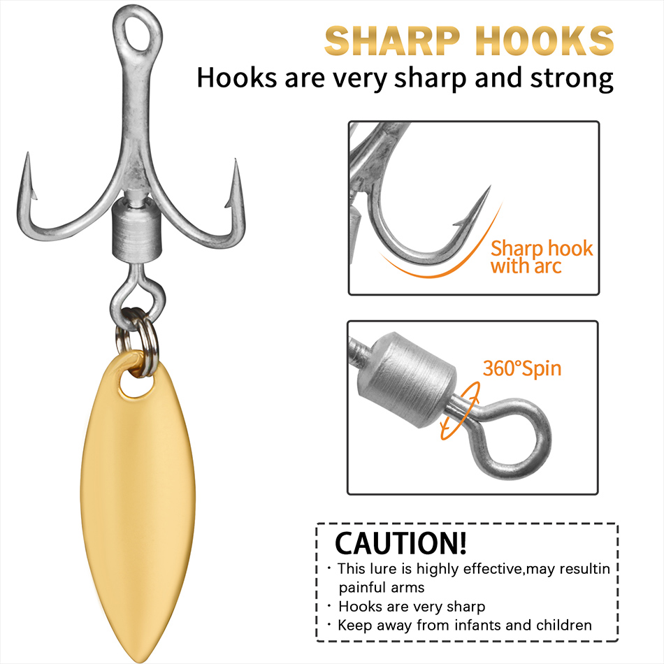 5 шт./лот блесна рыболовная ло – обзор и цена Fishing Lure Spinner