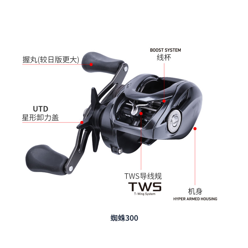 Катушка рыболовная DAIWA TATUL – обзор и цена Daiwa Reel Bg