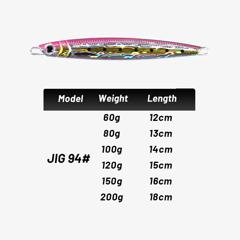 Вертикальная приманка в виде л – обзор и цена Fishing Lure Buzzbait