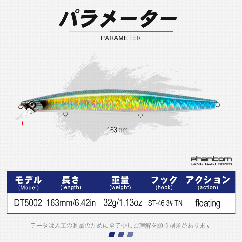 D1 рыболовные приманки для мор – обзор и цена Fishing Lure Buzzbait