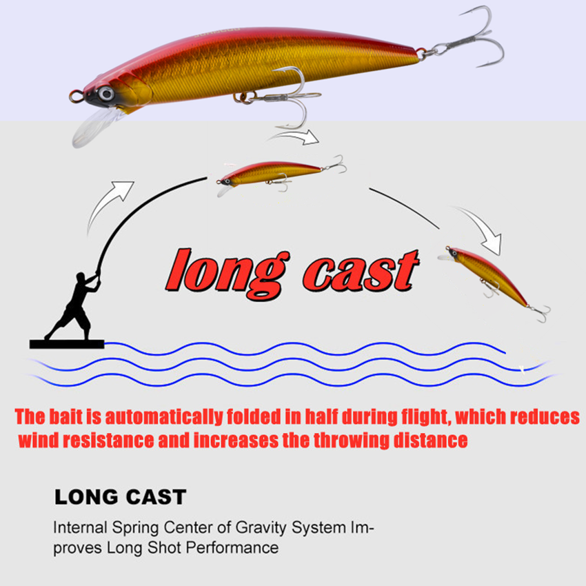 Тяжелый тонущий воблер-минноу  – обзор и цена Fishing Lure Swimbait