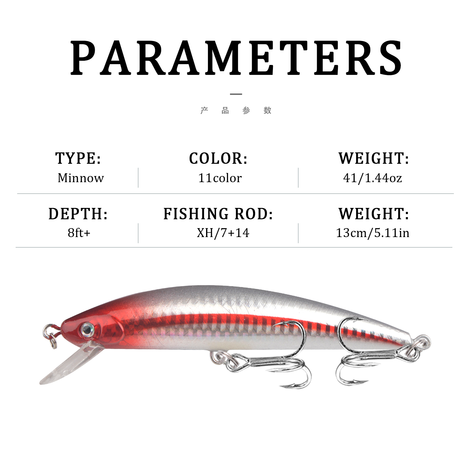 1 шт. Тонущая приманка в виде  – обзор и цена Fishing Lure Swimbait