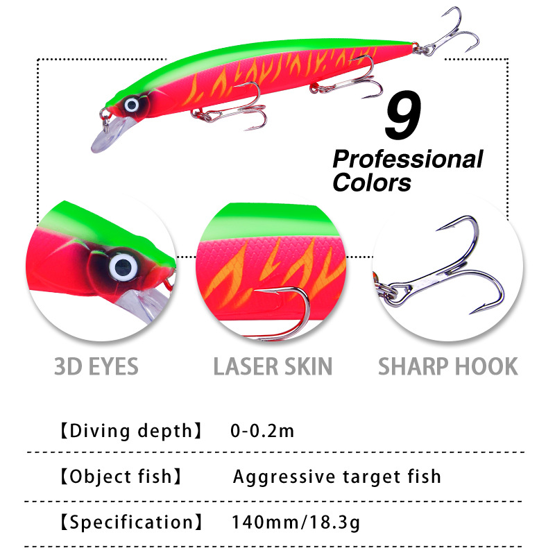 Реалистичный воблер, 1 шт., пр – обзор и цена Fishing Lure Topwater