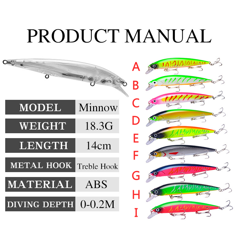 Реалистичный воблер, 1 шт., пр – обзор и цена Fishing Lure Topwater