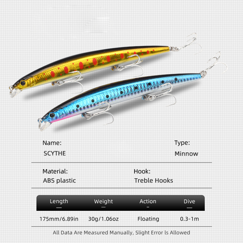 LETOYO Новая приманка 175 мм 3 – обзор и цена Fishing Lure Topwater