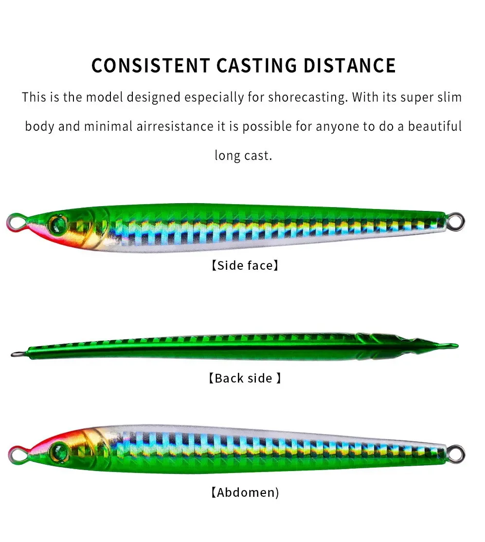 Литая металлическая приманка д – обзор и цена Fishing Lure Buzzbait