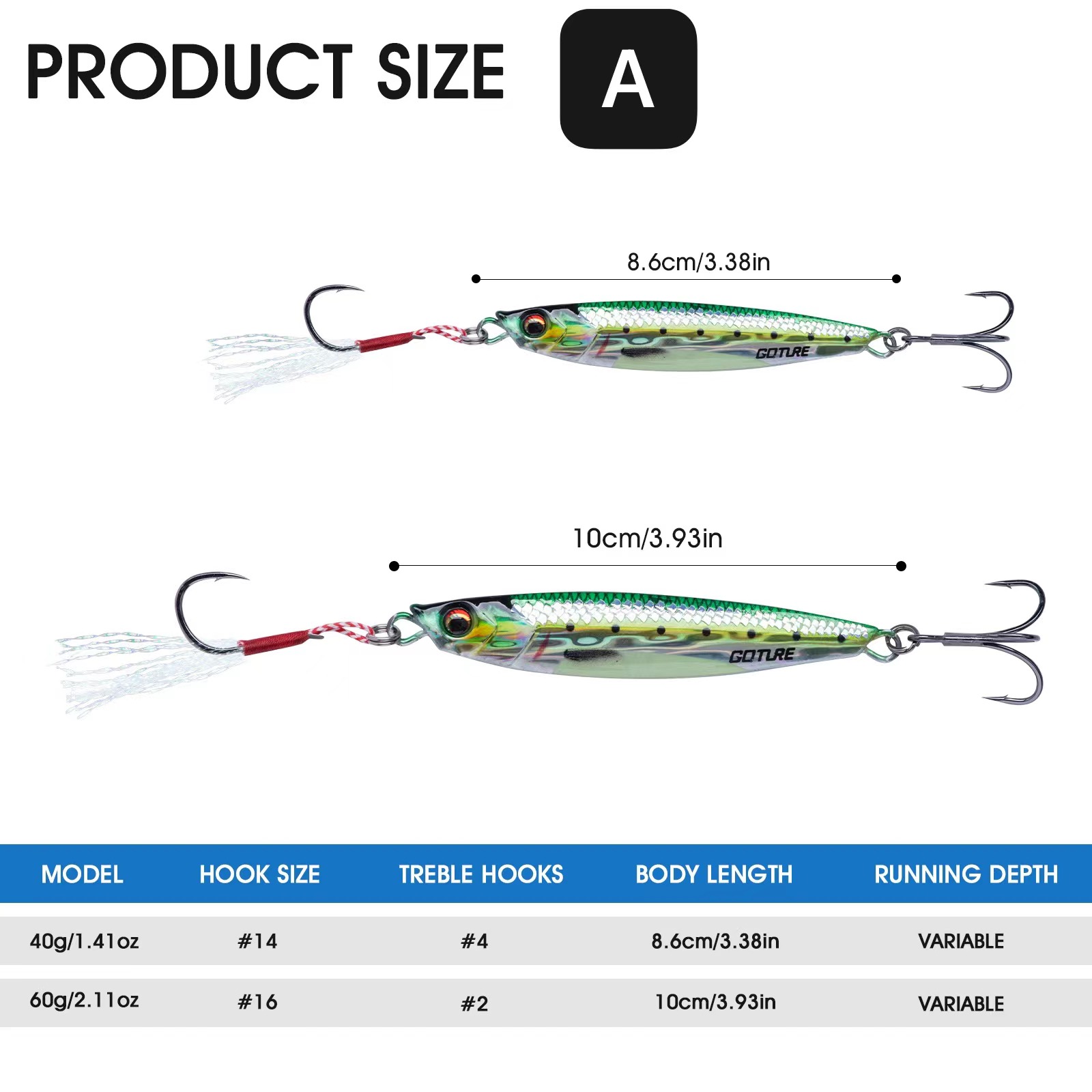 Металлическая искусственная бл – обзор и цена Fishing Lure Spinner