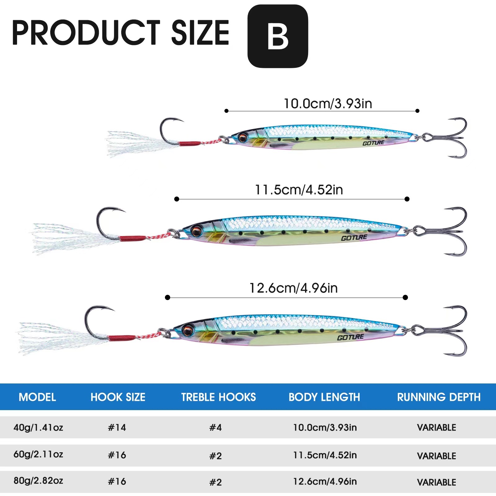 Металлическая искусственная бл – обзор и цена Fishing Lure Spinner