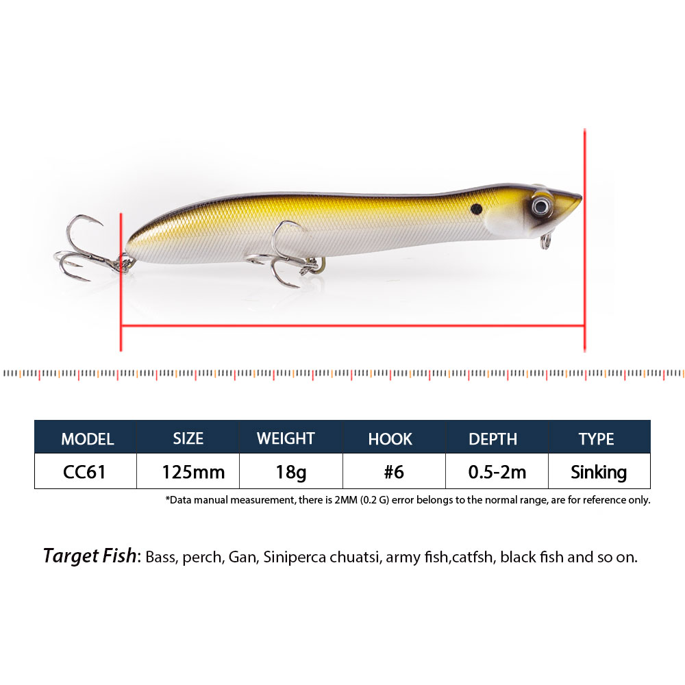 120 мм/18 г Поппер-карандаш дл – обзор и цена Fishing Lure Popper